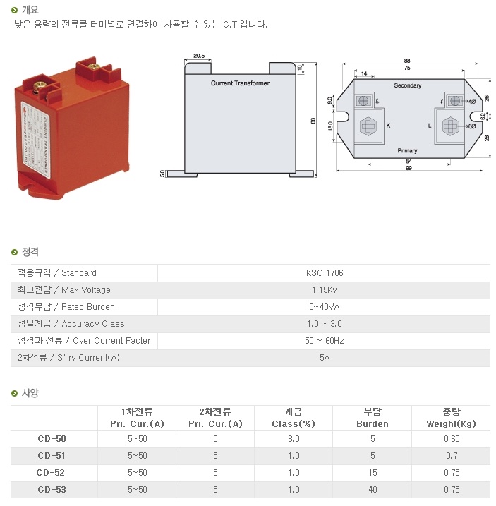 터미널 CT.jpg