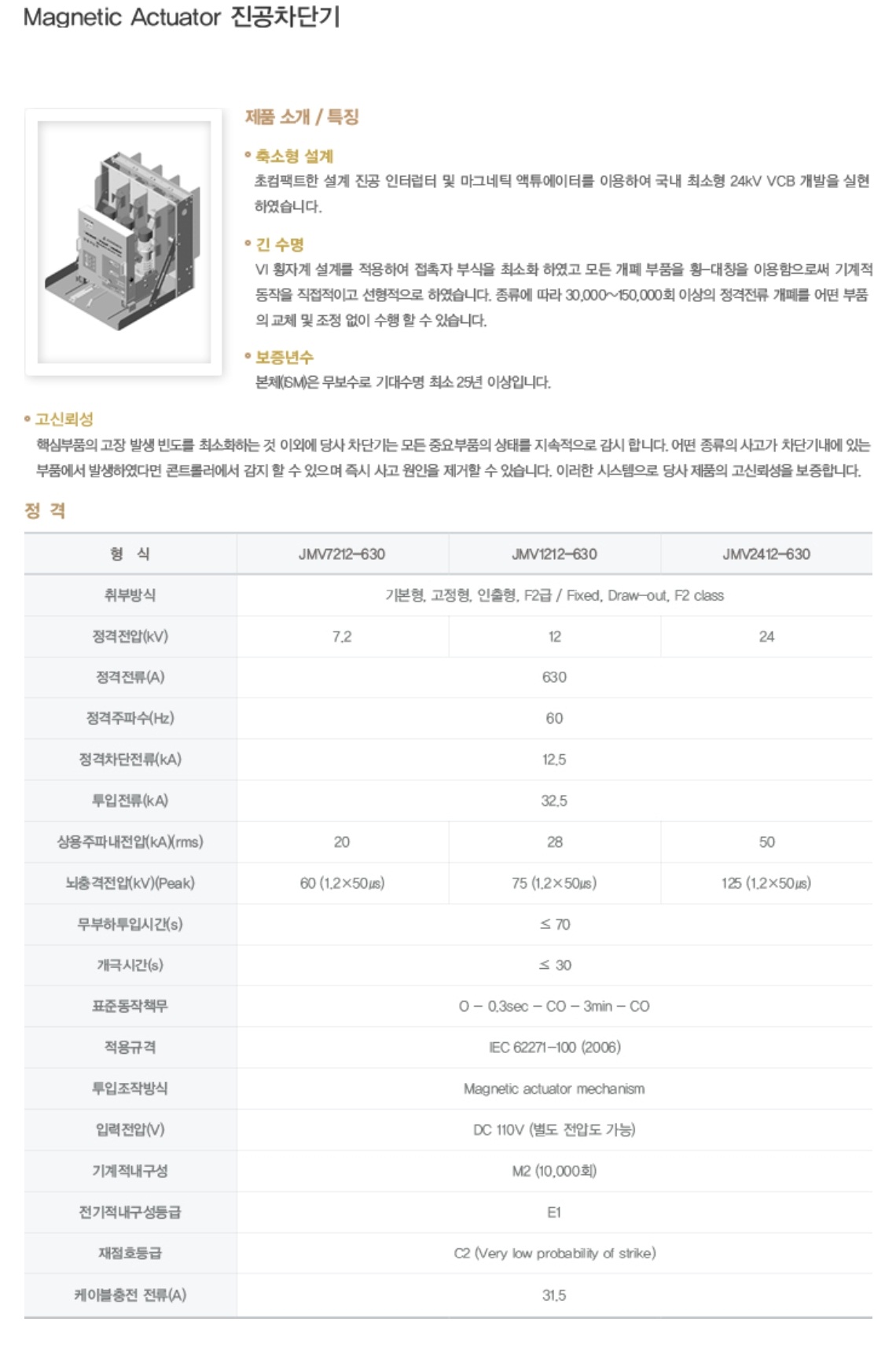 Magnetic Actuator 진공차단기.jpg