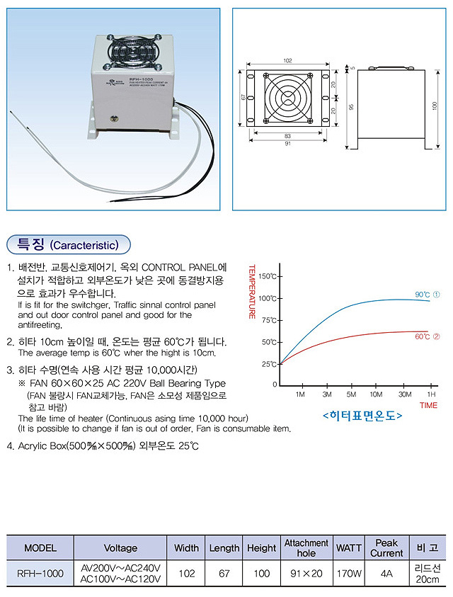 소형 휀히타.jpg