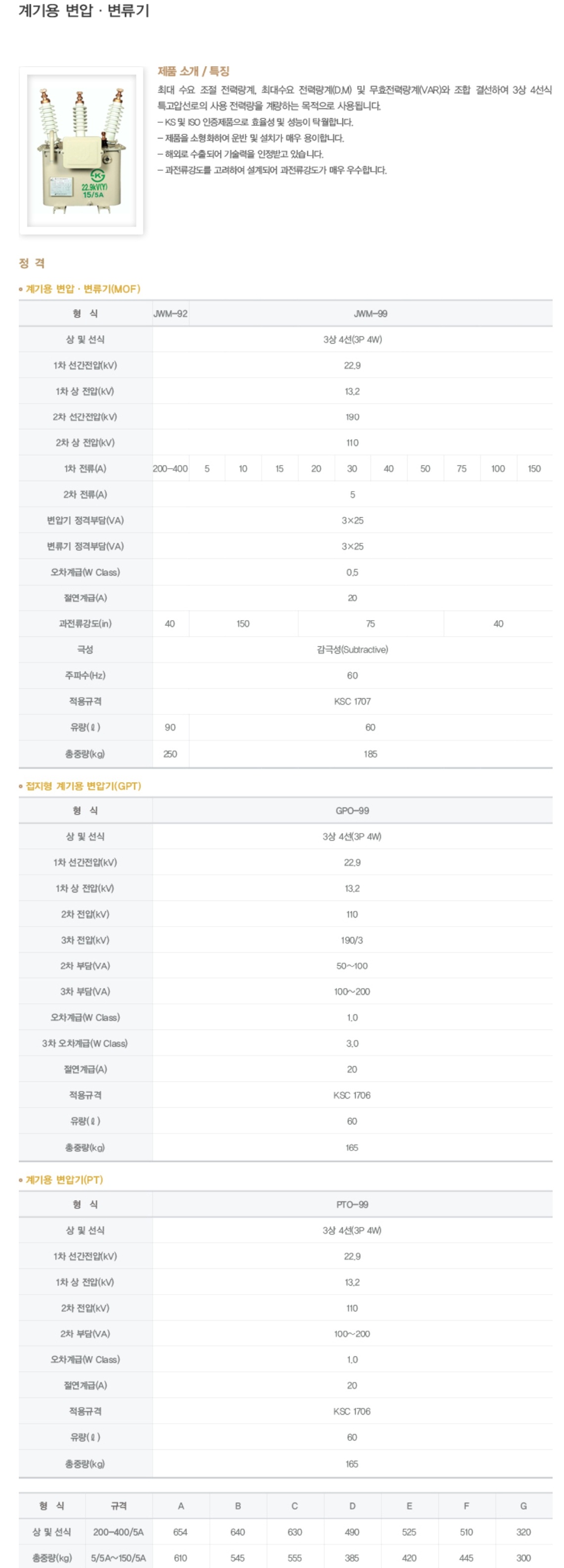 계기용 변압 변류기.jpg