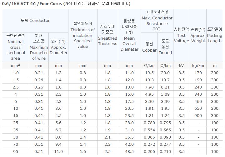 캡타이어 5.JPG