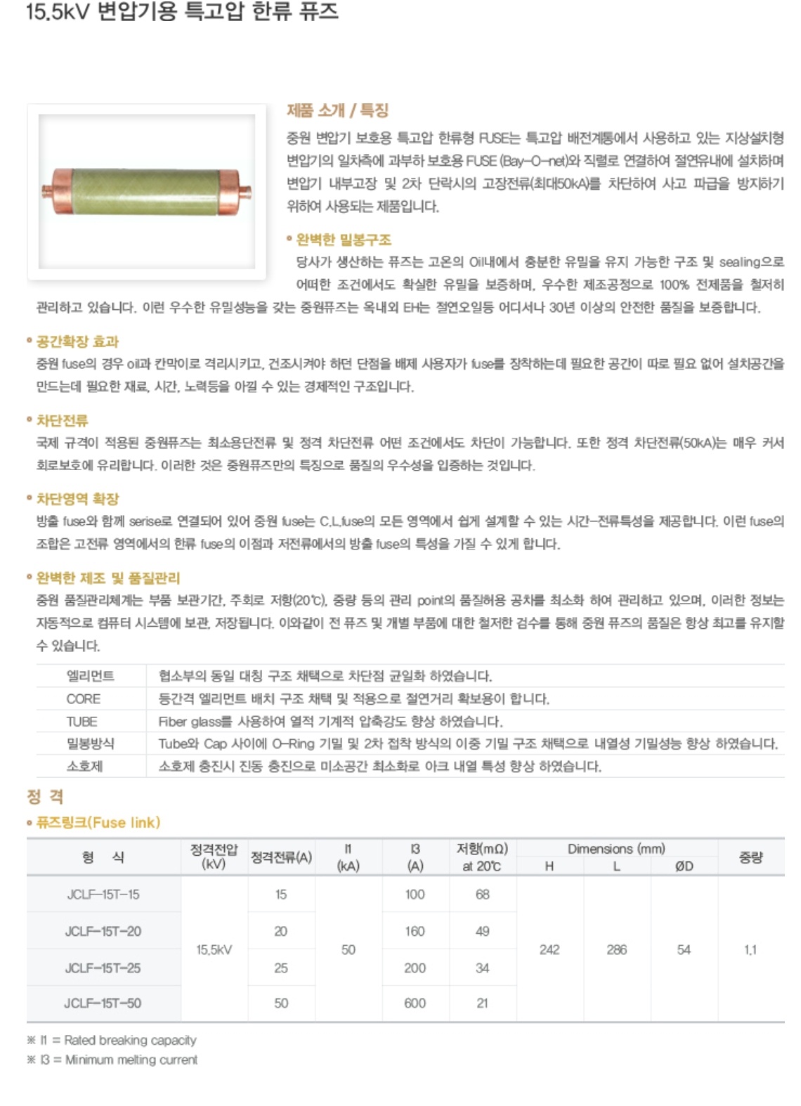 15.5kV 변압기용 특고압 한류 퓨즈.jpg