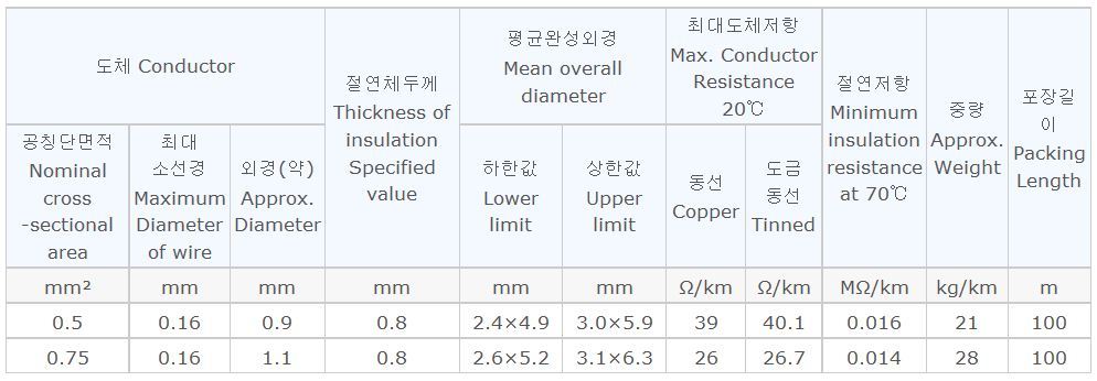 평형 2.JPG