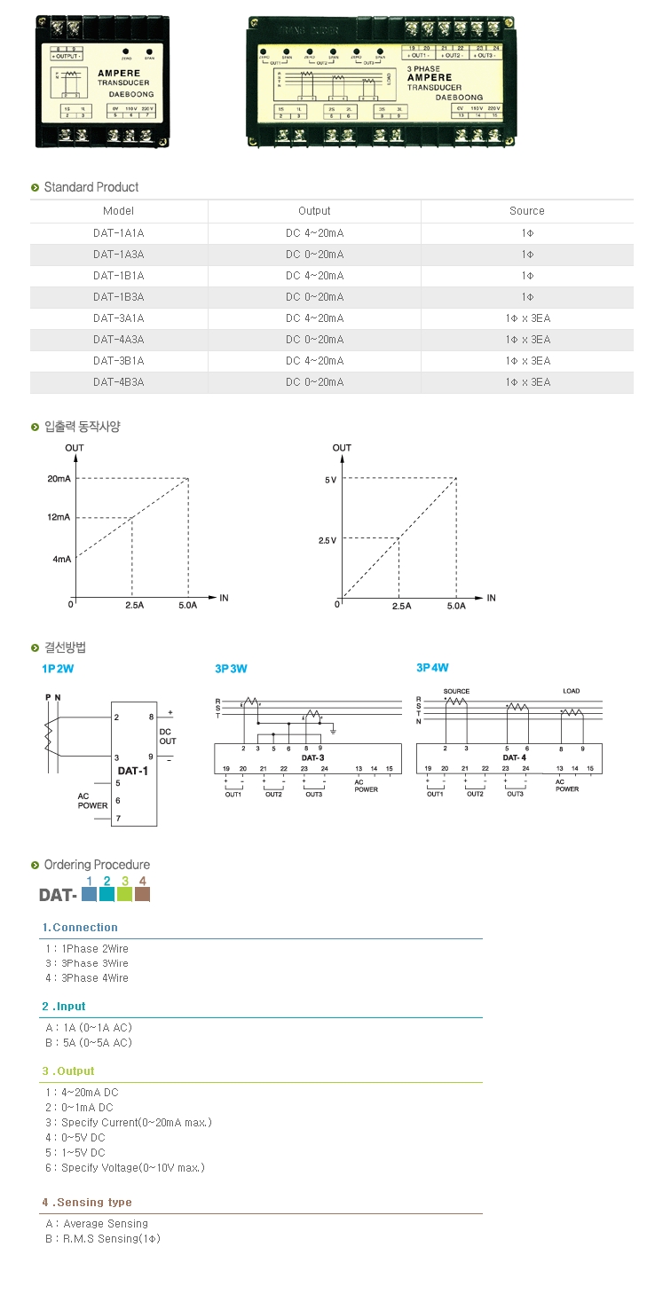 AC Ampere Transducer.jpg