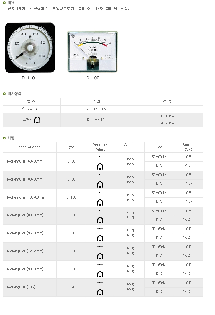 수신지시 계기-1.jpg