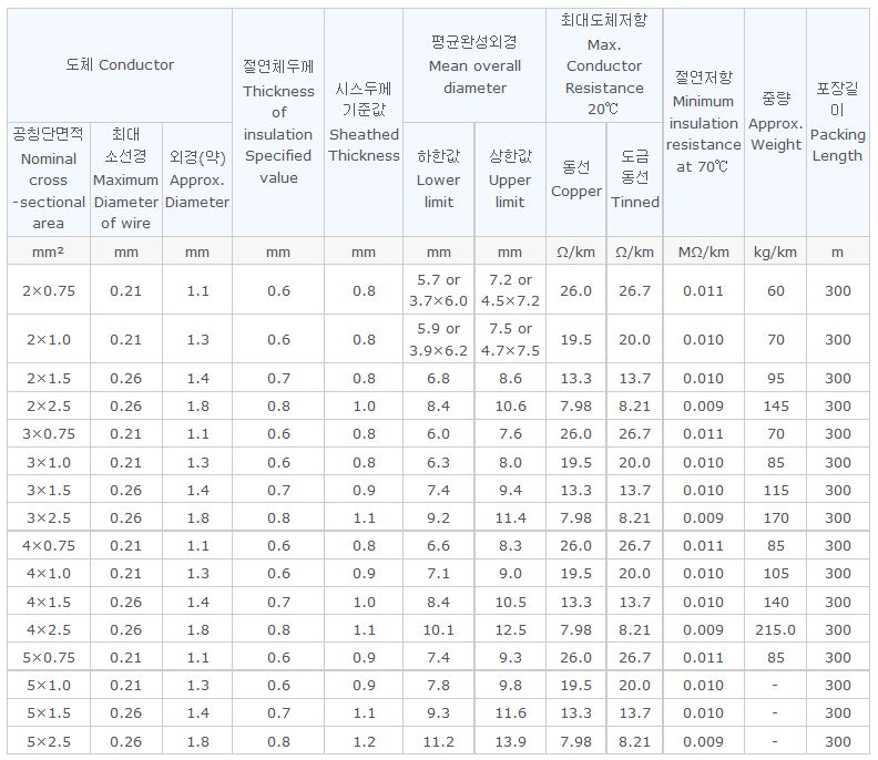내열성 범용2.JPG