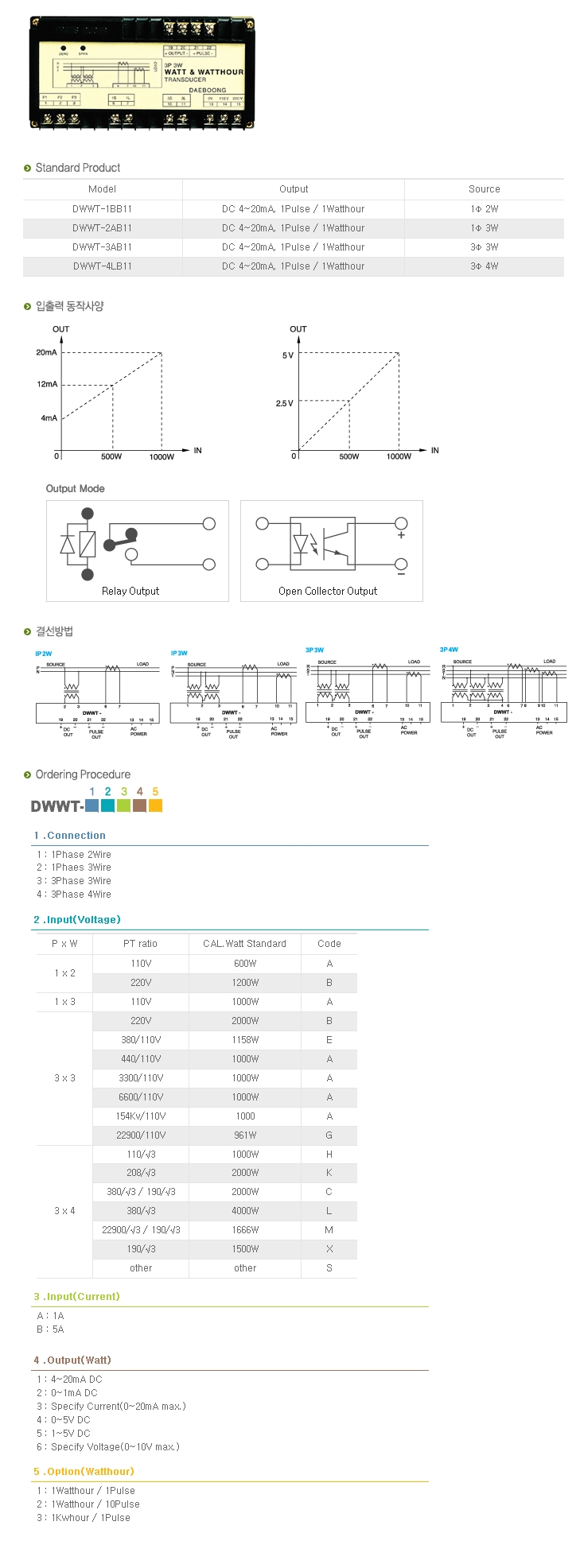 Watt_Watthour Transducer.jpg