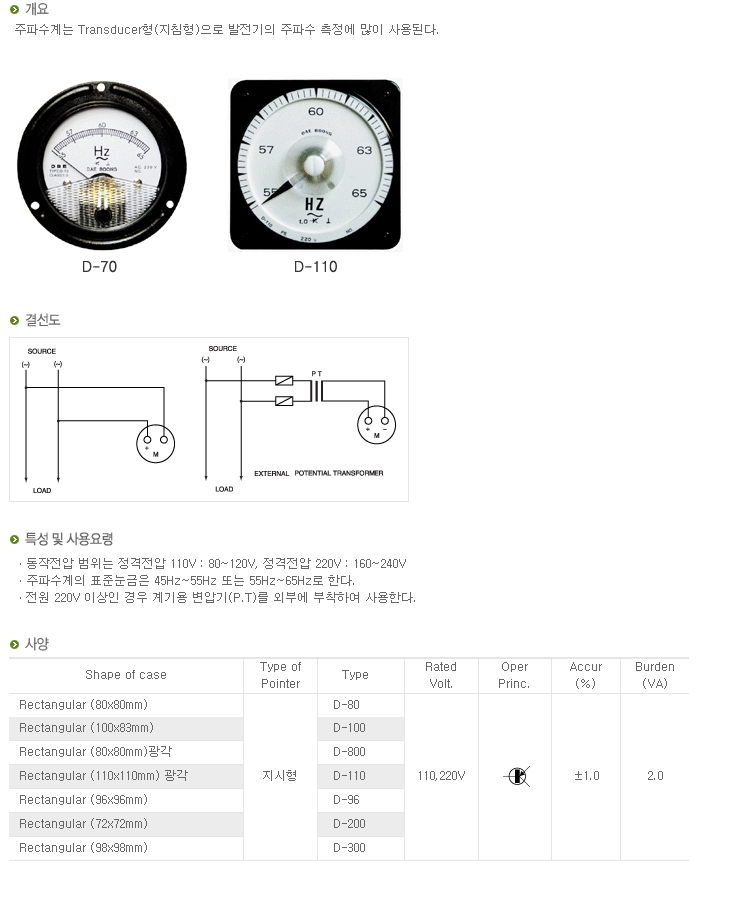 주파수계-1.jpg