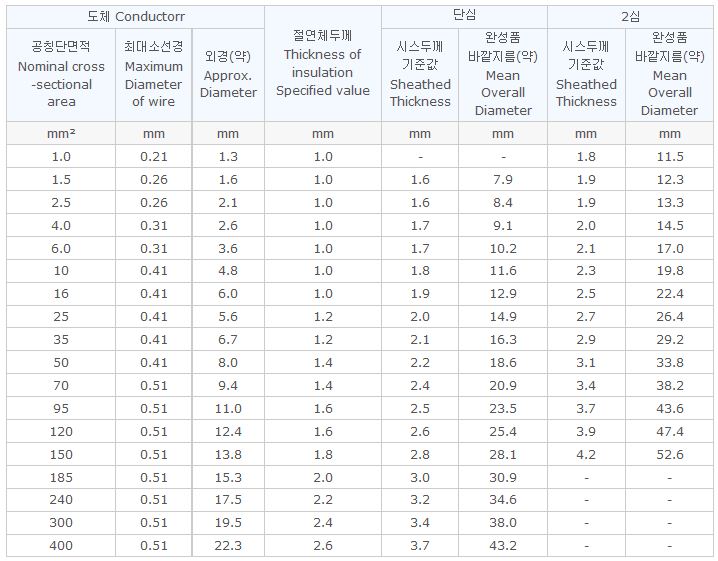 클로로렌프 2.JPG
