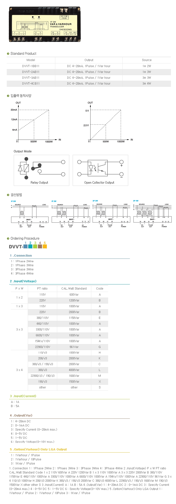 Var_Varhour Transducer.jpg