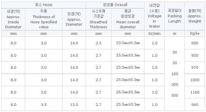 용접용 싱글 3.JPG