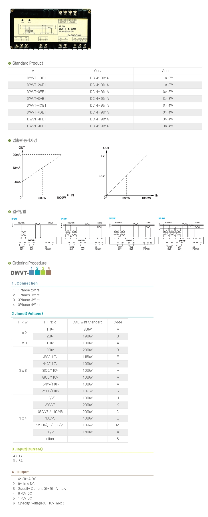 Watt_Var Transducer.jpg