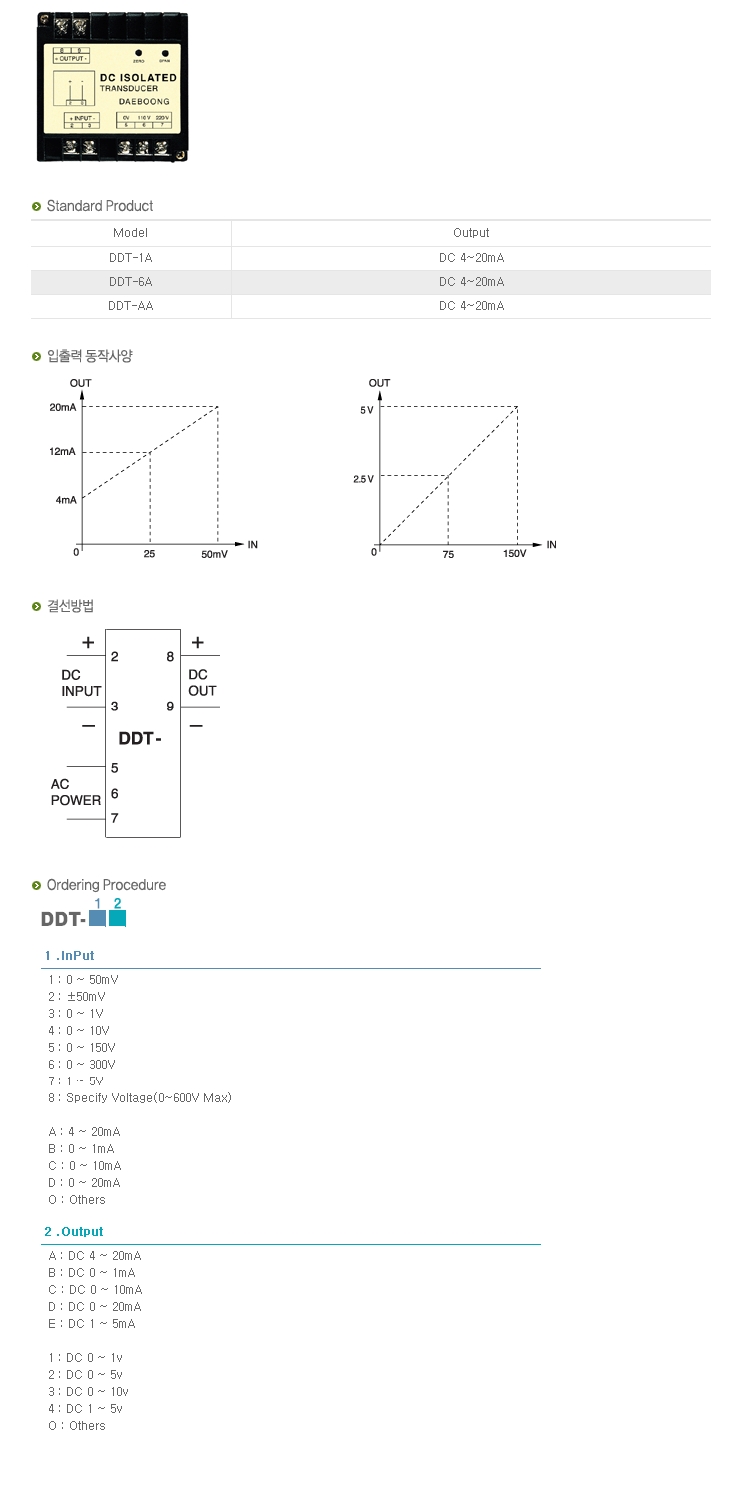 D.C Voltage  Ampere Transducer.jpg