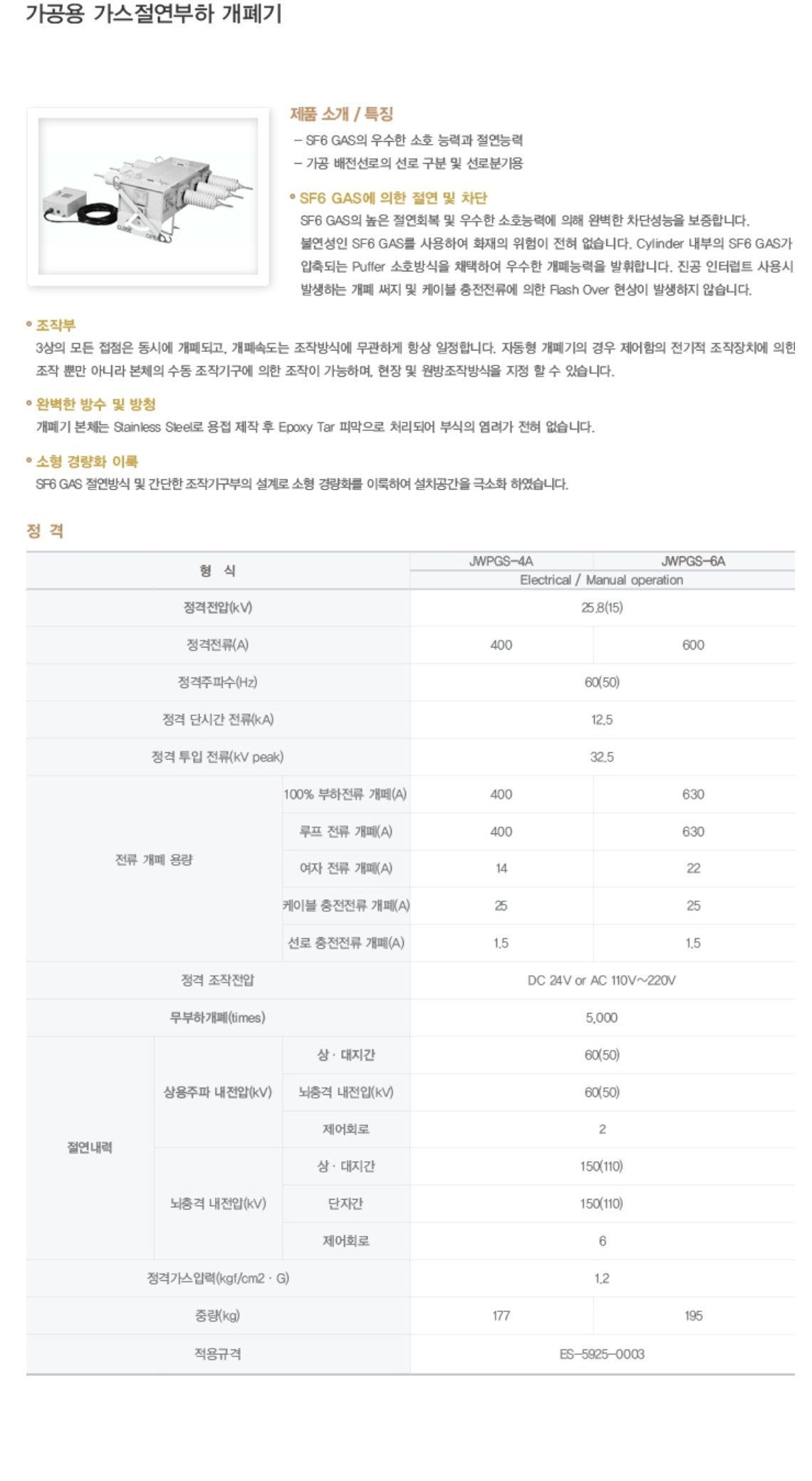 가공용 가스절연부하 개폐기.jpg