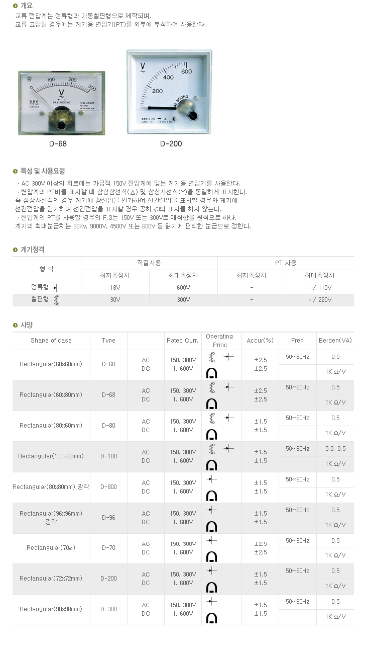 교류 전압계-1.JPG