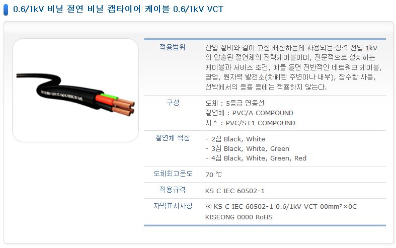 캡타이어 1.JPG