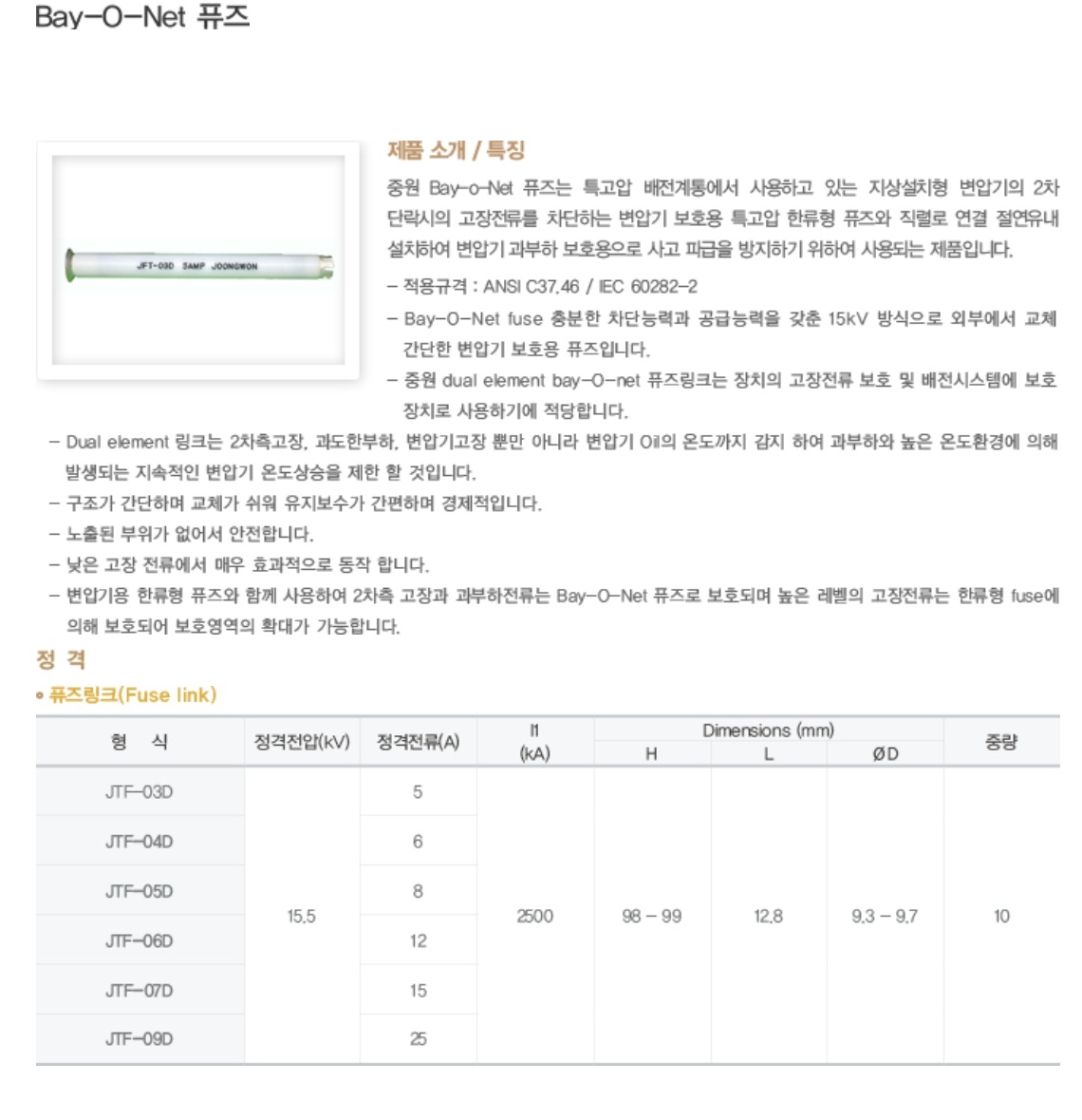 Bay-O-Net 퓨즈.jpg