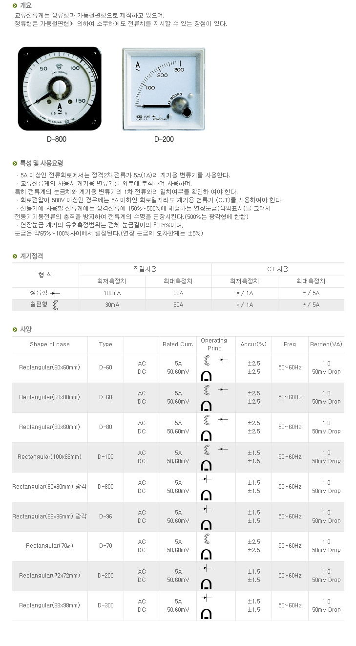 교류 전류계-1.jpg