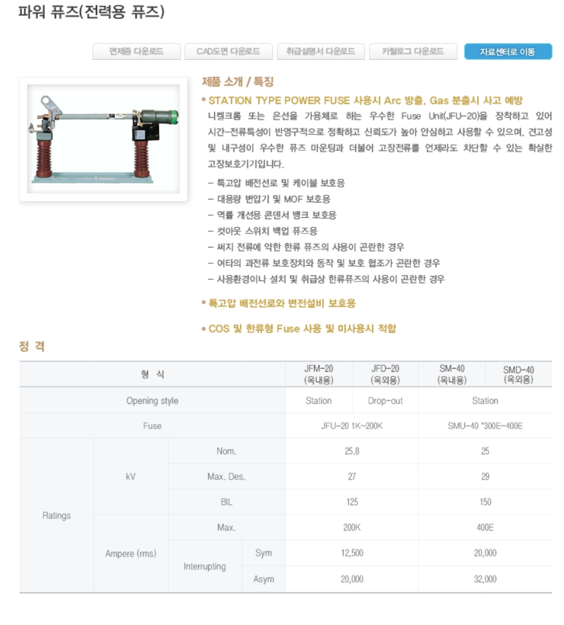 파워 퓨즈(전력 퓨즈).jpg