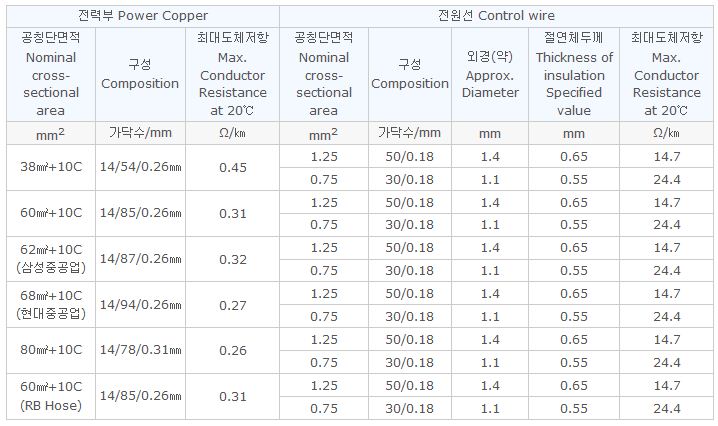 용접용 싱글 2.JPG