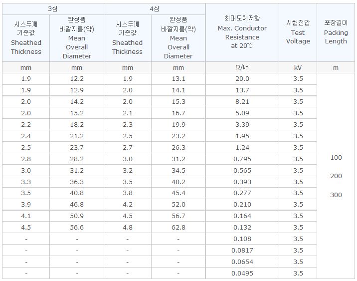 클로로렌프 3.JPG